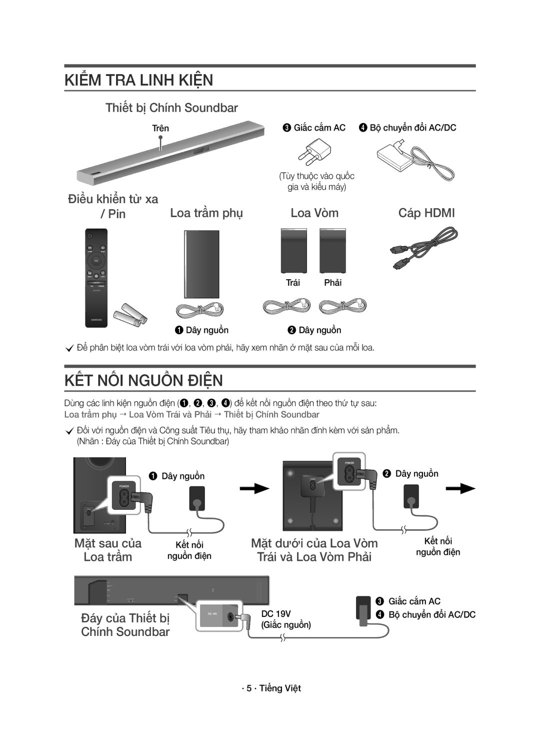 Samsung HW-K950/XV manual Kiểm TRA Linh Kiện, KẾT NỐI Nguồn Điện 