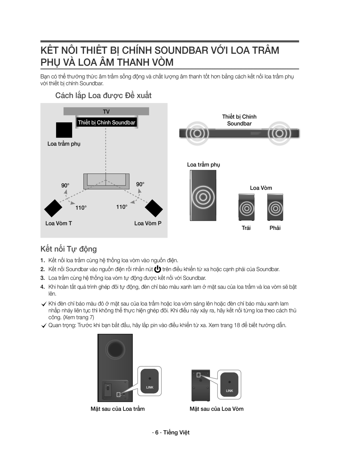 Samsung HW-K950/XV Cách lắp Loa được Đề xuất, Kết nối Tự động, Loa trầm phụ 110 Loa Vòm Loa Vòm T Loa Vòm P Trái Phải 