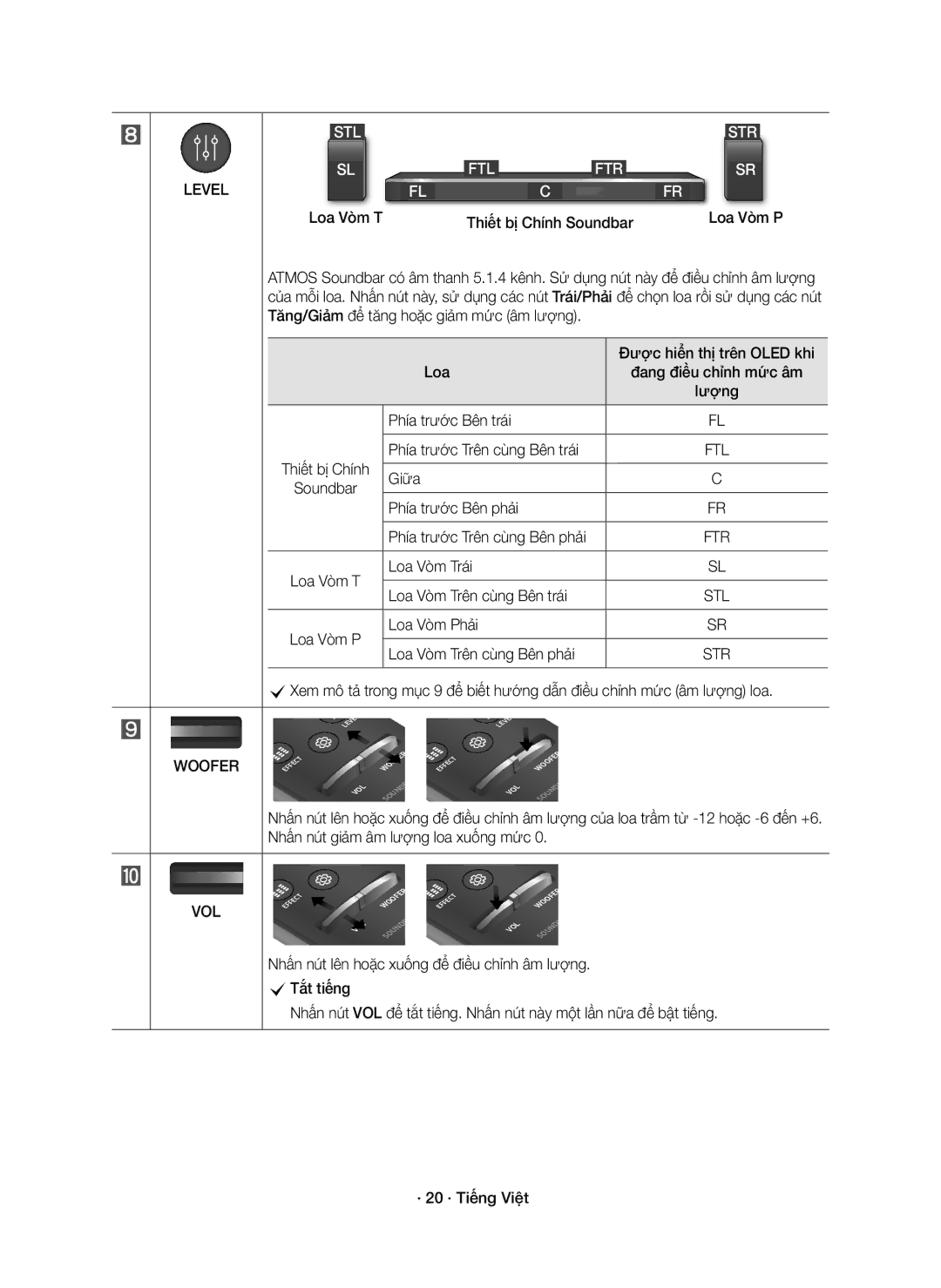 Samsung HW-K950/XV manual Phía trước Trên cùng Bên trái, Giữa, Phía trước Bên phải Phía trước Trên cùng Bên phải 