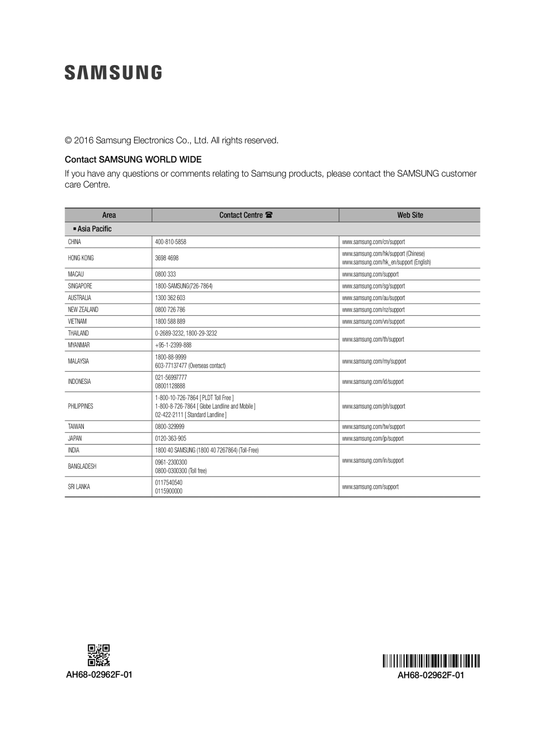 Samsung HW-K950/XV manual AH68-02962F-01, Area ` Asia Pacific Contact Centre  Web Site 