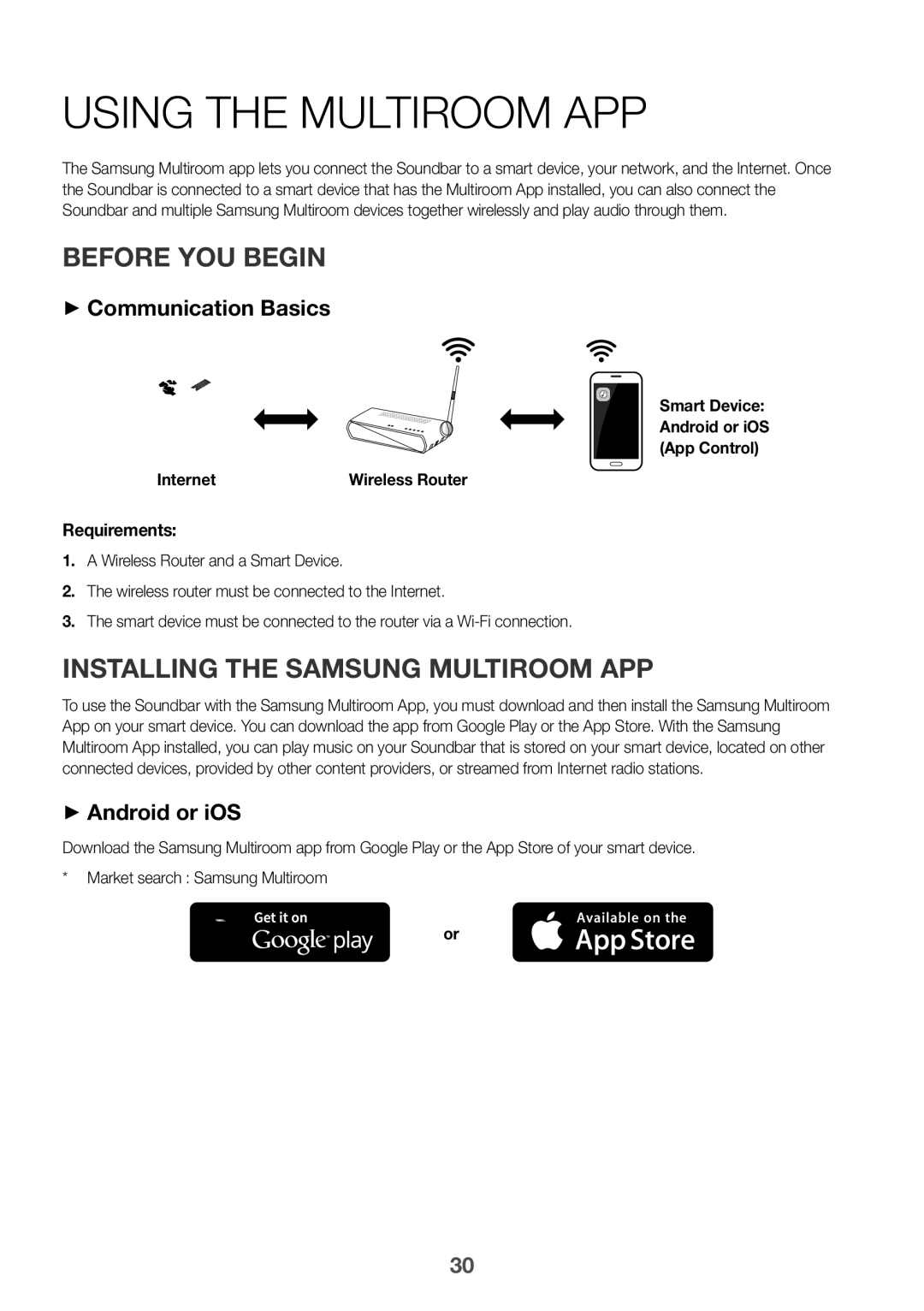 Samsung HW-K950/XV Using the Multiroom App, Before you begin, Installing the Samsung Multiroom App, ++Communication Basics 