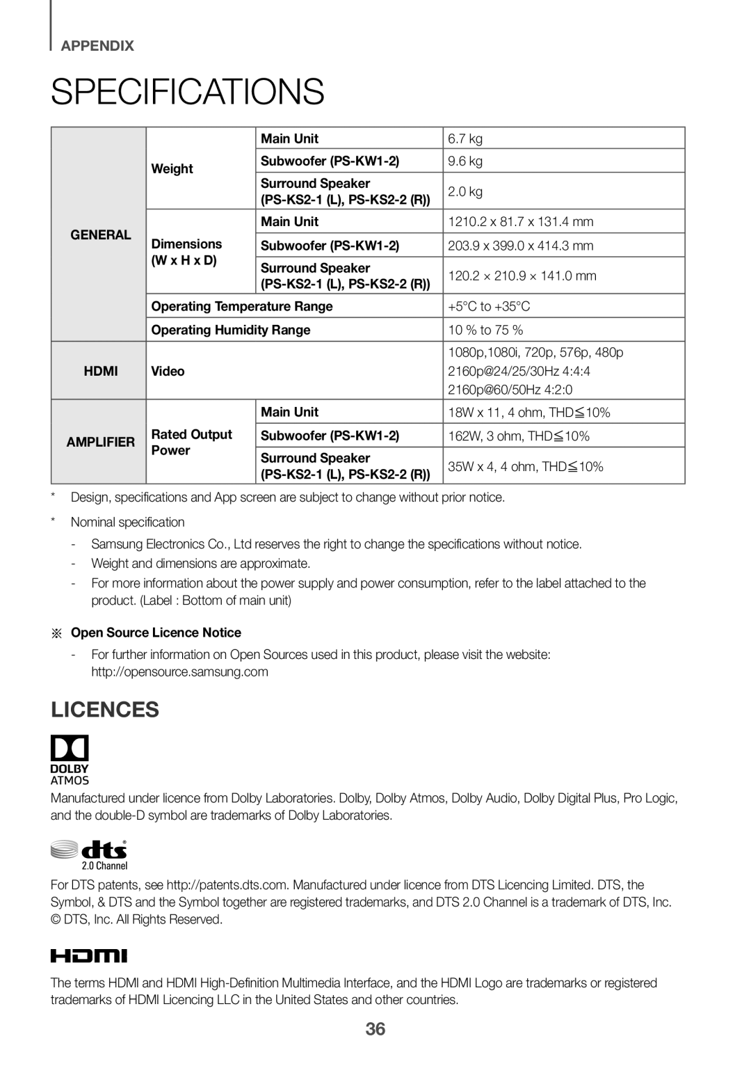 Samsung HW-K950/XV manual Specifications, Licences, Aa Open Source Licence Notice 