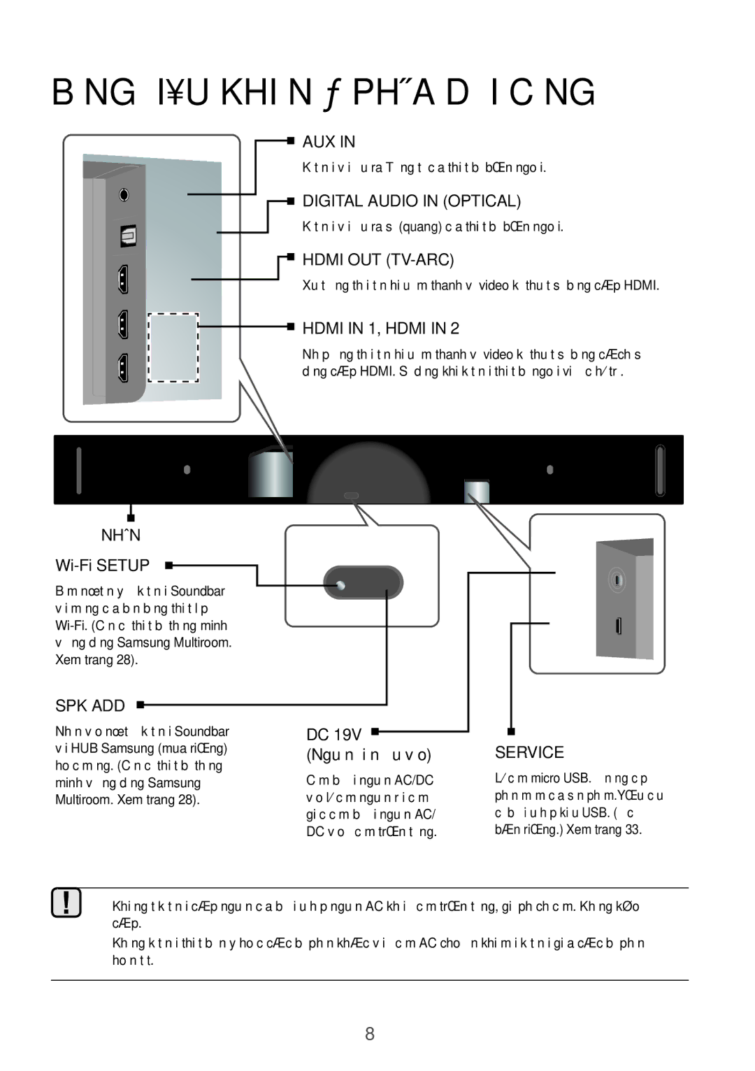 Samsung HW-K950/XV manual Bả̉ng điều khiể̉n ở phí́a dướ́i cù̀ng, Kết nôi với đầu ra Tương tự của thiết bị bên ngoài 