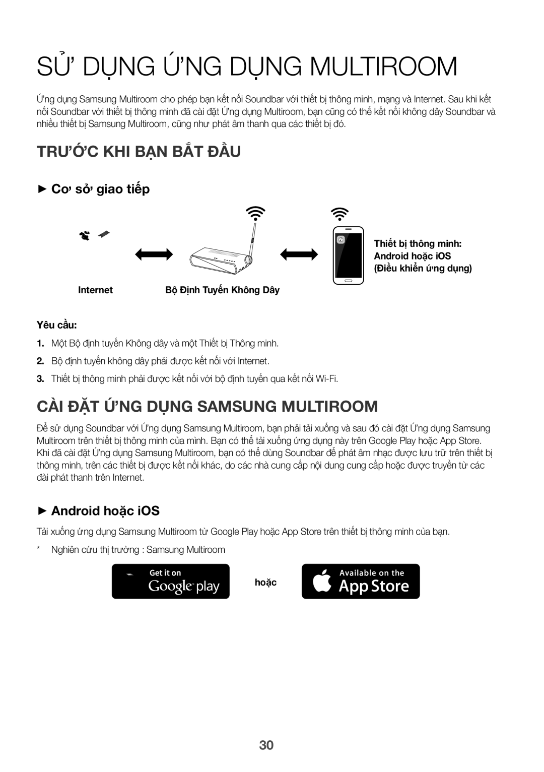 Samsung HW-K950/XV manual Sử dụ̣ng Ứng dụ̣ng Multiroom, Trước khi ban bắt đầu, Cài đặt Ứng dụng Samsung Multiroom 