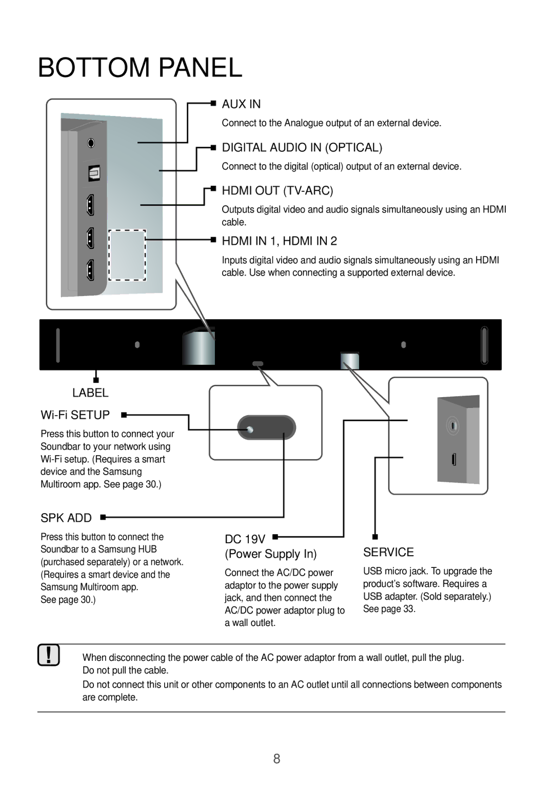 Samsung HW-K950/XV manual Bottom Panel, Connect to the Analogue output of an external device, See 