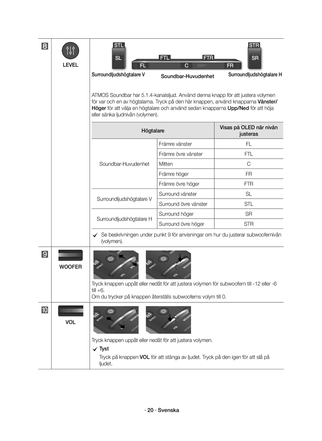 Samsung HW-K960/XE manual Främre vänster, Främre övre vänster, Mitten Främre höger Främre övre höger, Surround vänster 