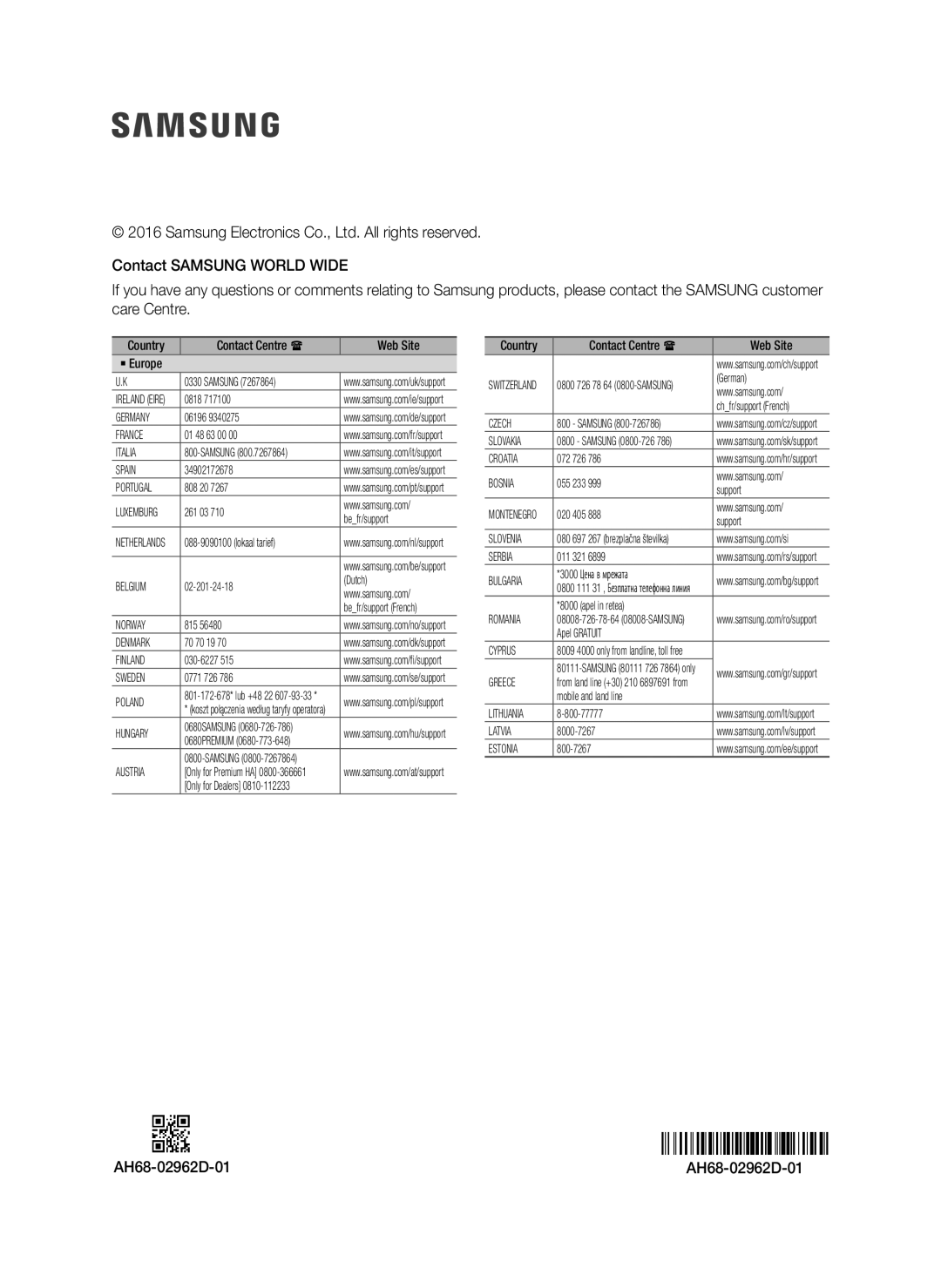 Samsung HW-K960/XE manual AH68-02962D-01, Country Contact Centre  Web Site ` Europe 