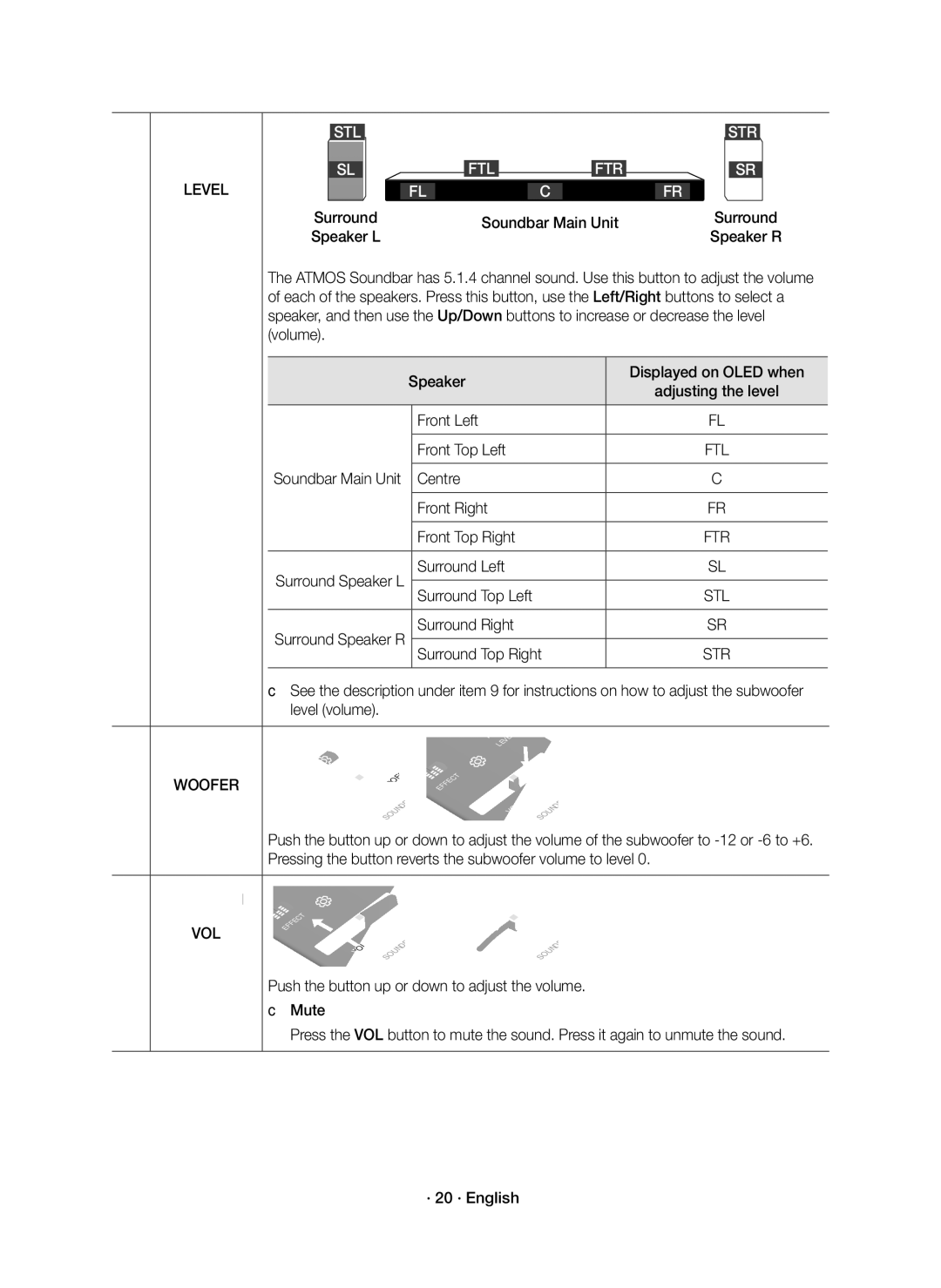 Samsung HW-K960/XE manual Level Woofer, Vol 