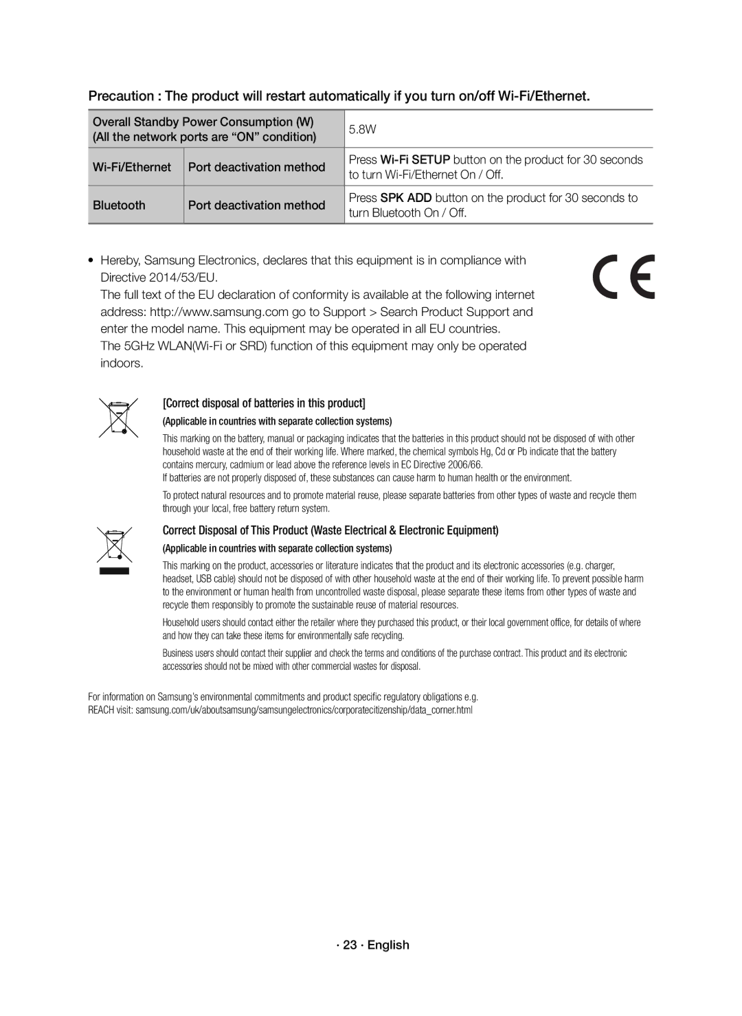 Samsung HW-K960/XE manual To turn Wi-Fi/Ethernet On / Off, Bluetooth Port deactivation method, Turn Bluetooth On / Off 