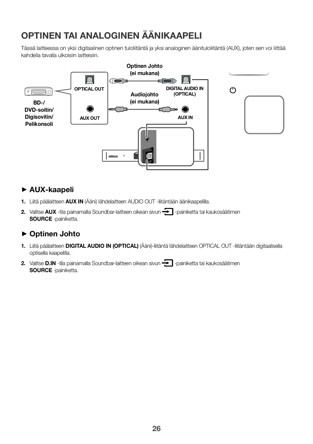 Samsung HW-K960/XE manual Optinen tai analoginen äänikaapeli, ++AUX-kaapeli, ++Optinen Johto 