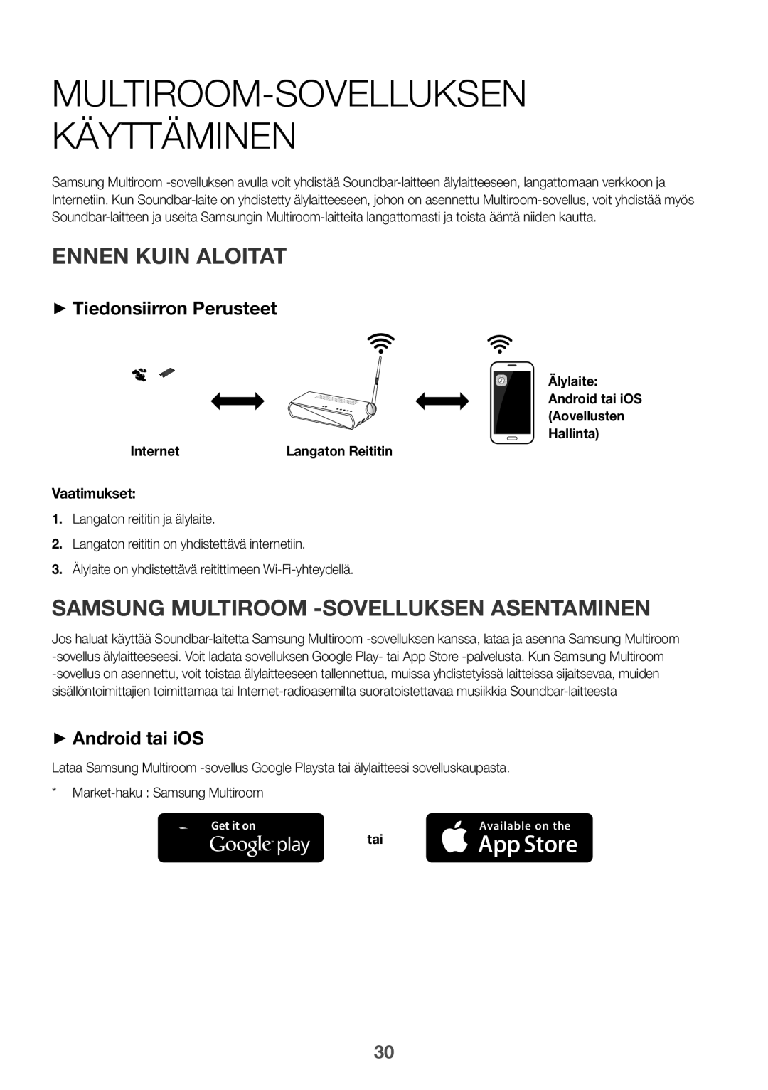 Samsung HW-K960/XE manual Multiroom-sovelluksen käyttäminen, Ennen kuin aloitat, Samsung Multiroom -sovelluksen asentaminen 