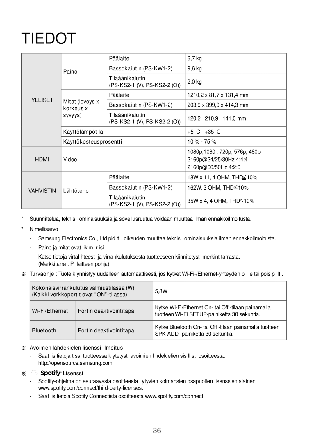 Samsung HW-K960/XE manual Tiedot 