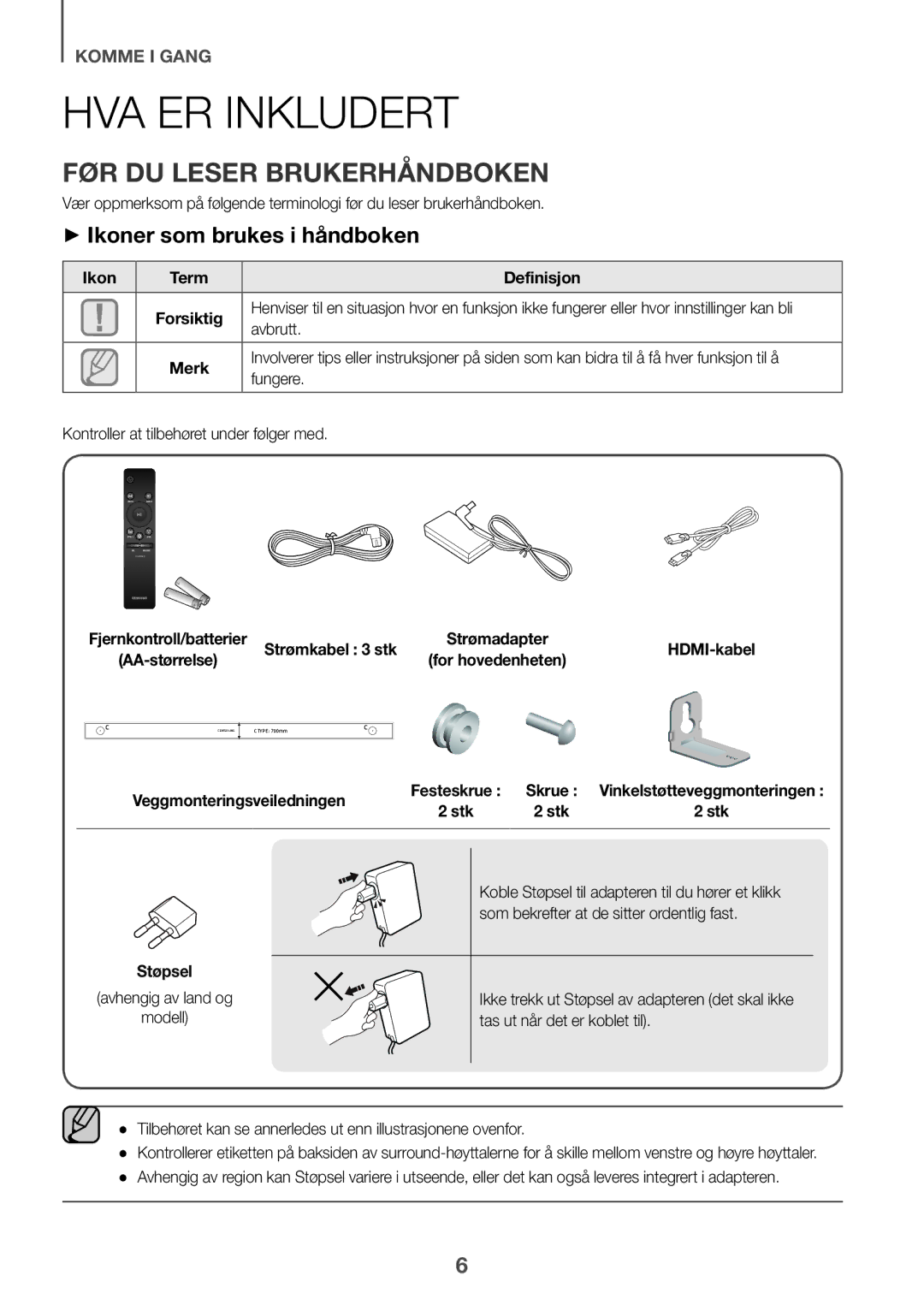 Samsung HW-K960/XE manual Hva er inkludert, Før du leser brukerhåndboken, ++Ikoner som brukes i håndboken 