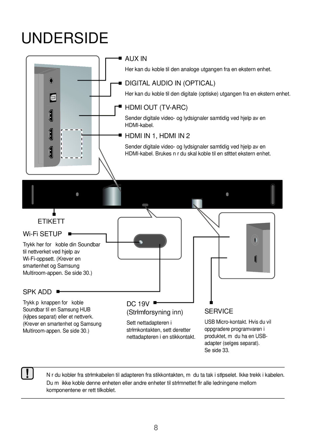 Samsung HW-K960/XE manual Underside, Se side, Komponentene er rett tilkoblet 