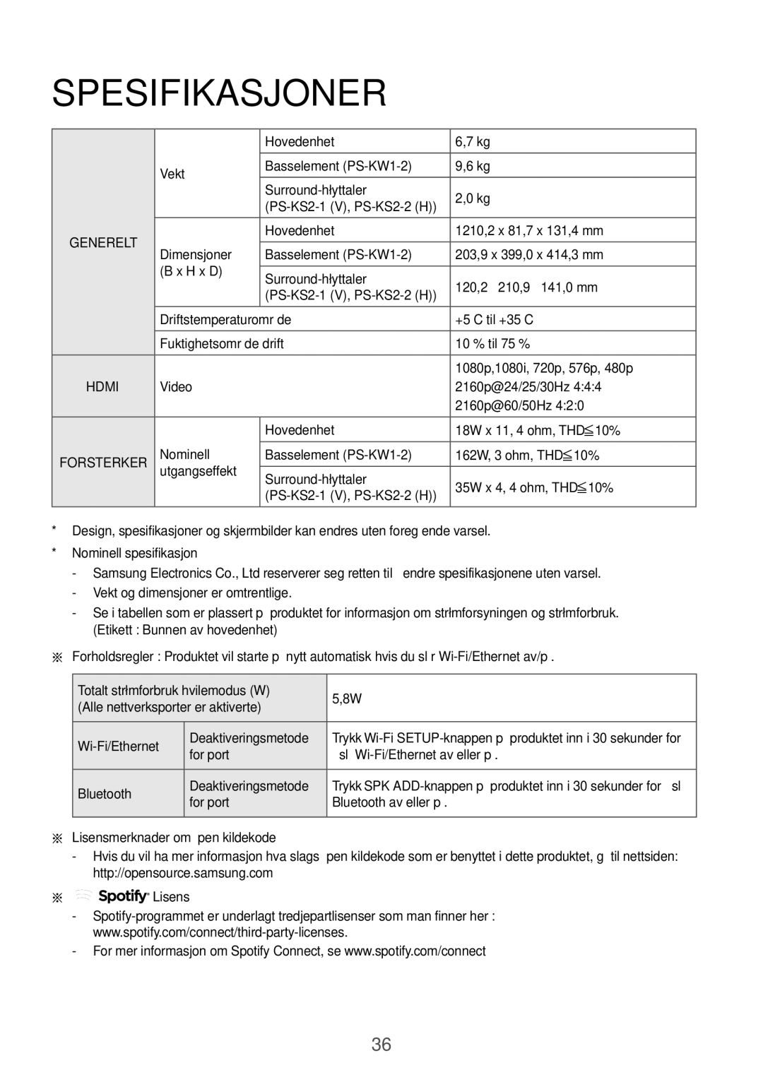 Samsung HW-K960/XE manual Spesifikasjoner, For port, Aa Lisensmerknader om åpen kildekode 