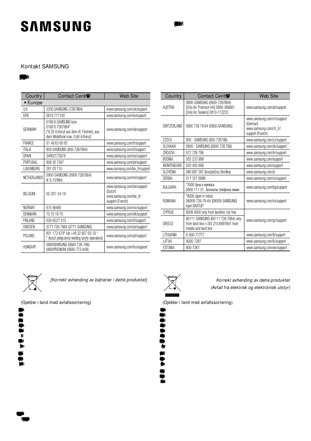 Samsung HW-K960/XE manual Gjelder i land med avfallssortering 