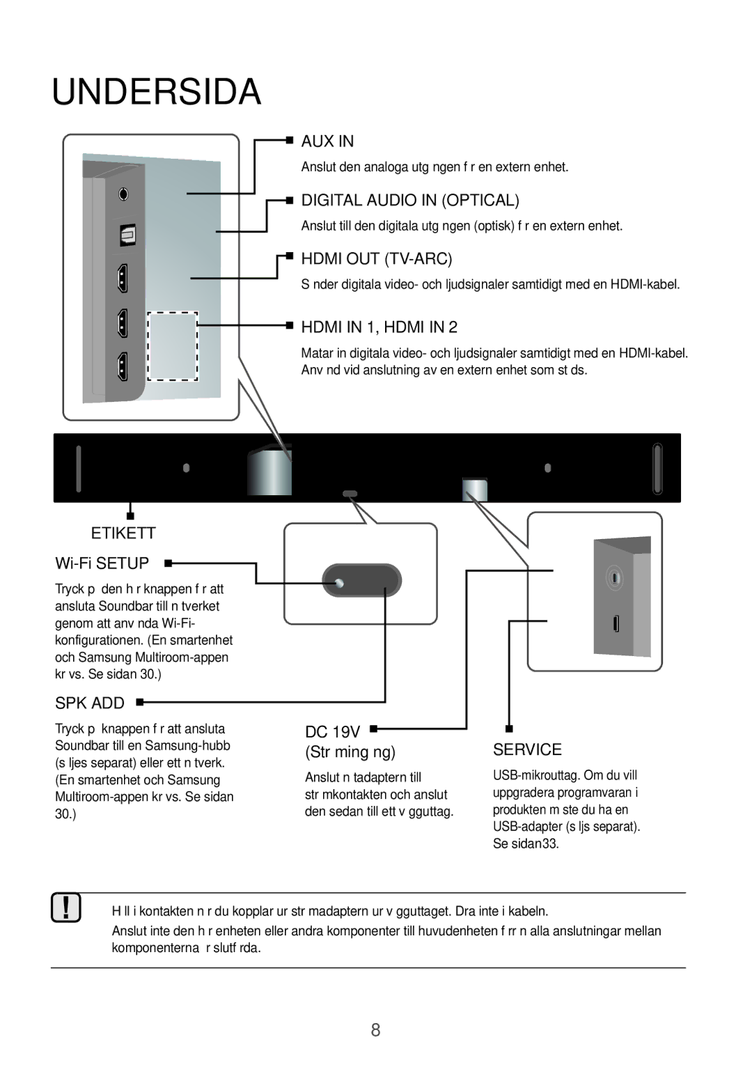 Samsung HW-K960/XE manual Undersida, Anslut den analoga utgången för en extern enhet 