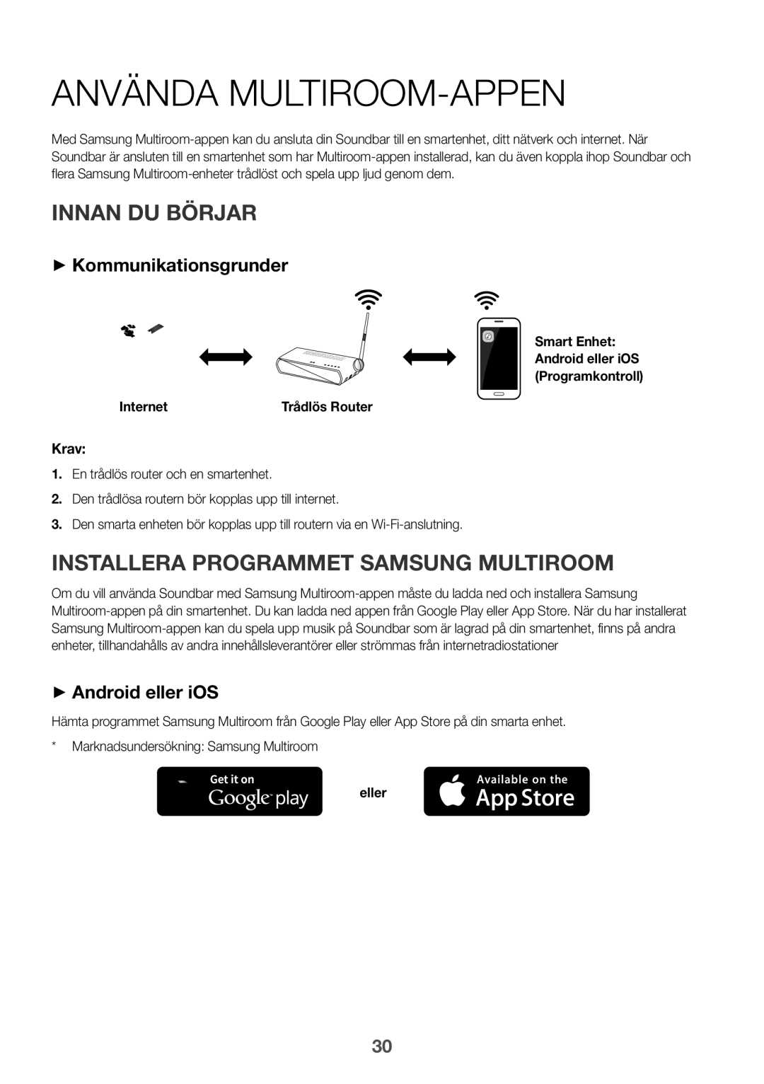 Samsung HW-K960/XE manual Använda Multiroom-appen, Innan du börjar, Installera programmet Samsung Multiroom 