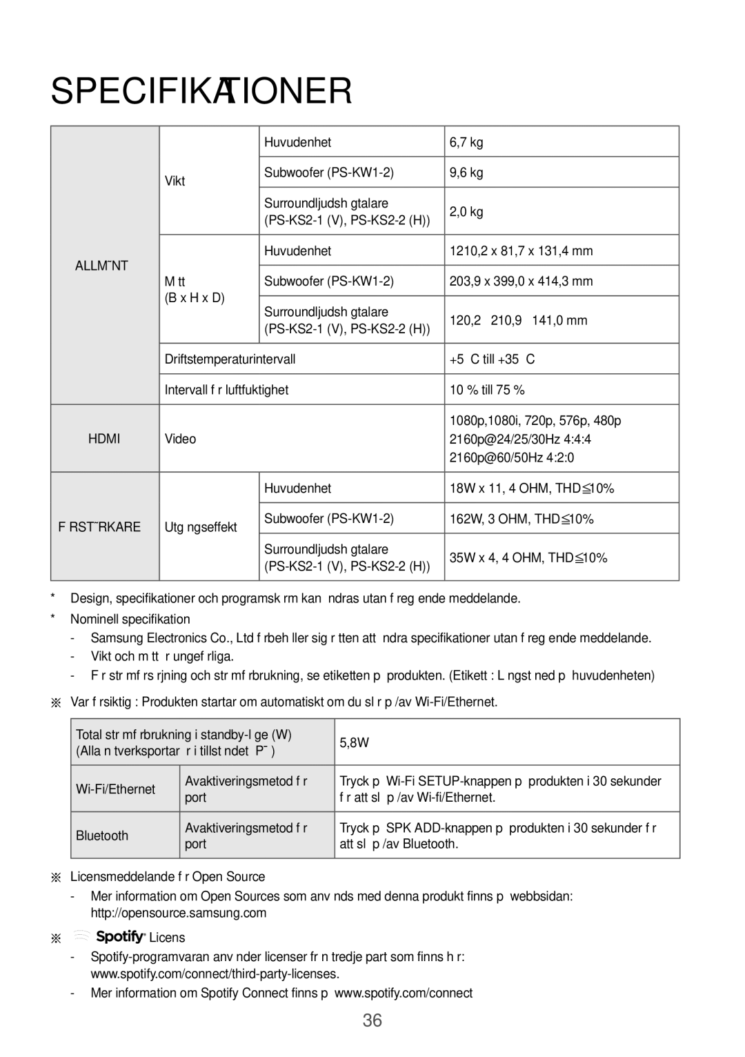 Samsung HW-K960/XE manual Specifikationerbilaga, Port, För att slå på/av Wi-fi/Ethernet, Att slå på/av Bluetooth 