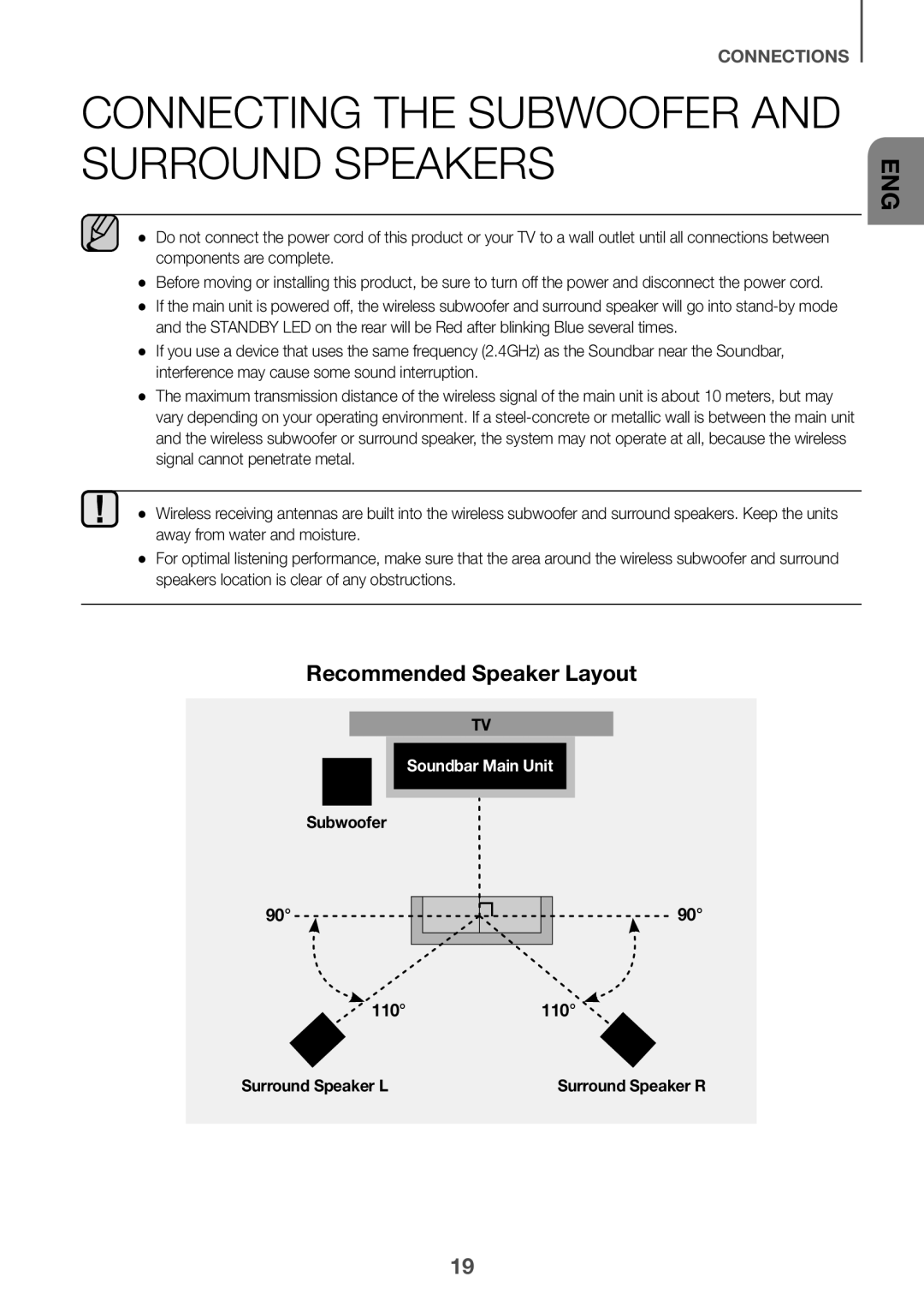 Samsung HW-K960/XE Connecting the Subwoofer and Surround Speakers, Recommended Speaker Layout, 110, Surround Speaker R 