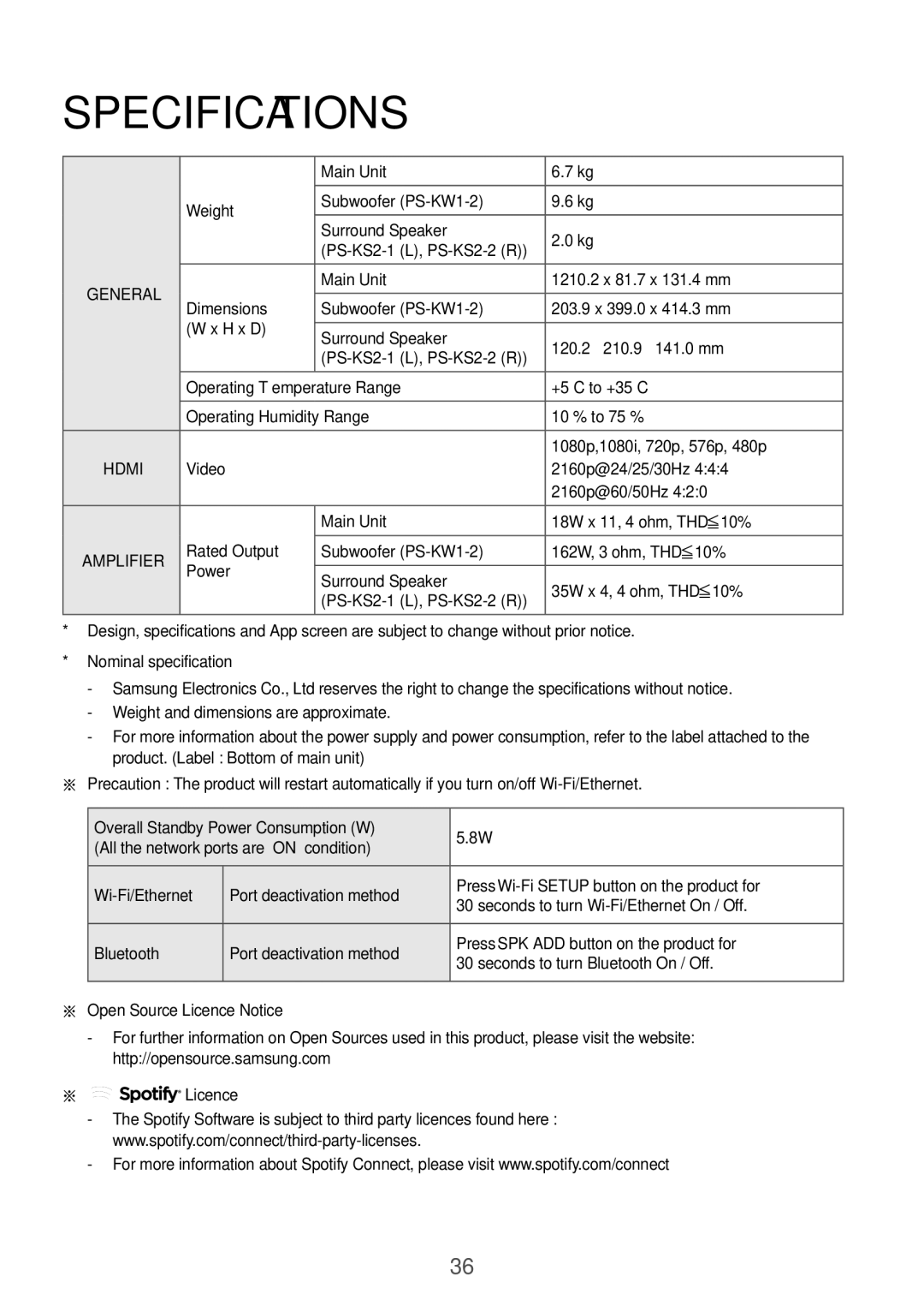 Samsung HW-K960/XE manual Specifications, Http//opensource.samsung.com, Licence 