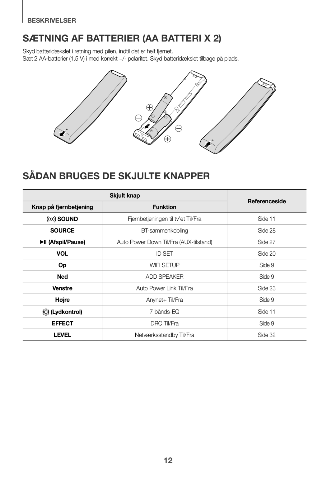 Samsung HW-K960/XE manual Sætning af Batterier AA Batteri x, Skjult knap 