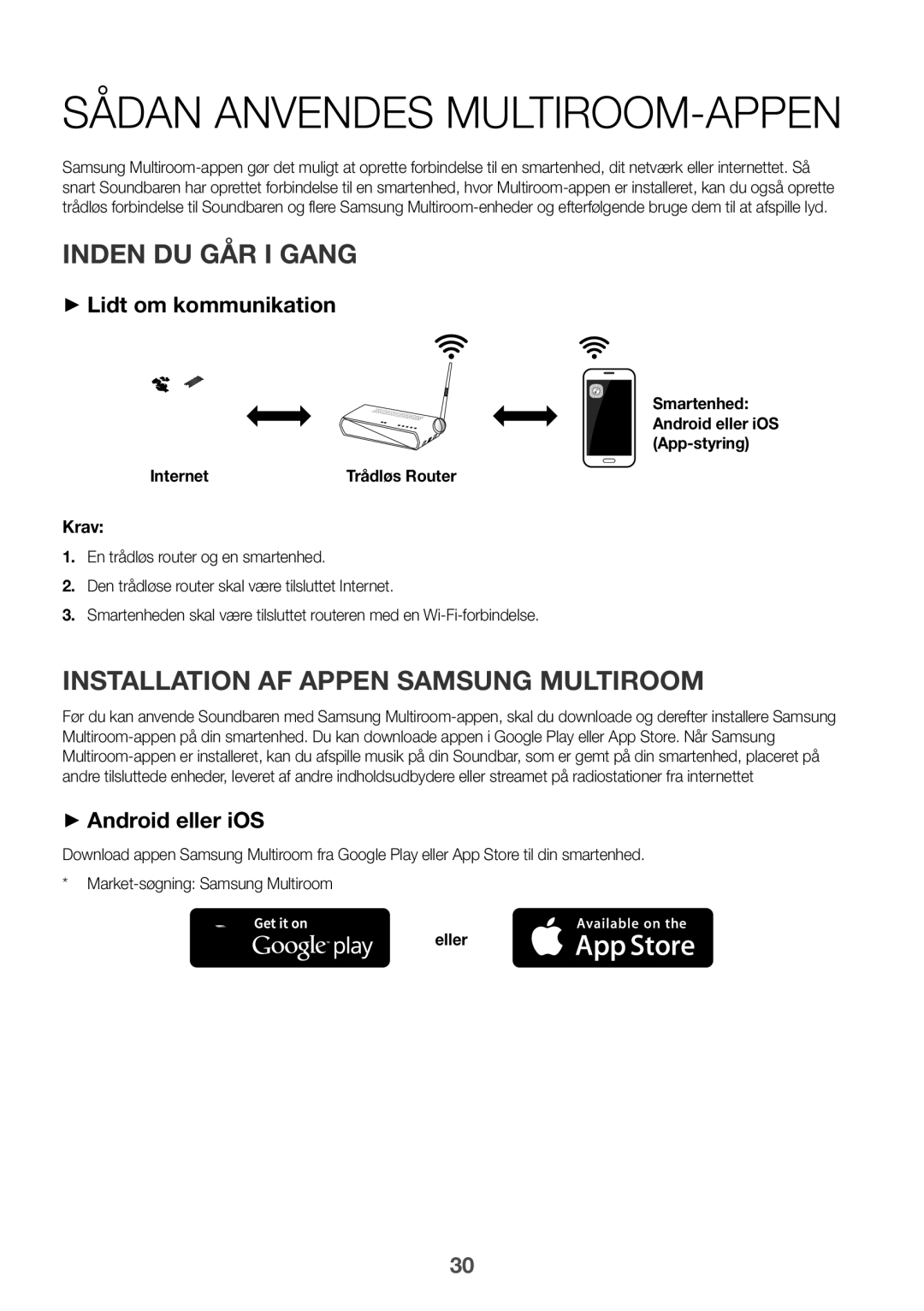 Samsung HW-K960/XE manual Sådan anvendes Multiroom-appen, Inden du går i gang, Installation af appen Samsung Multiroom 