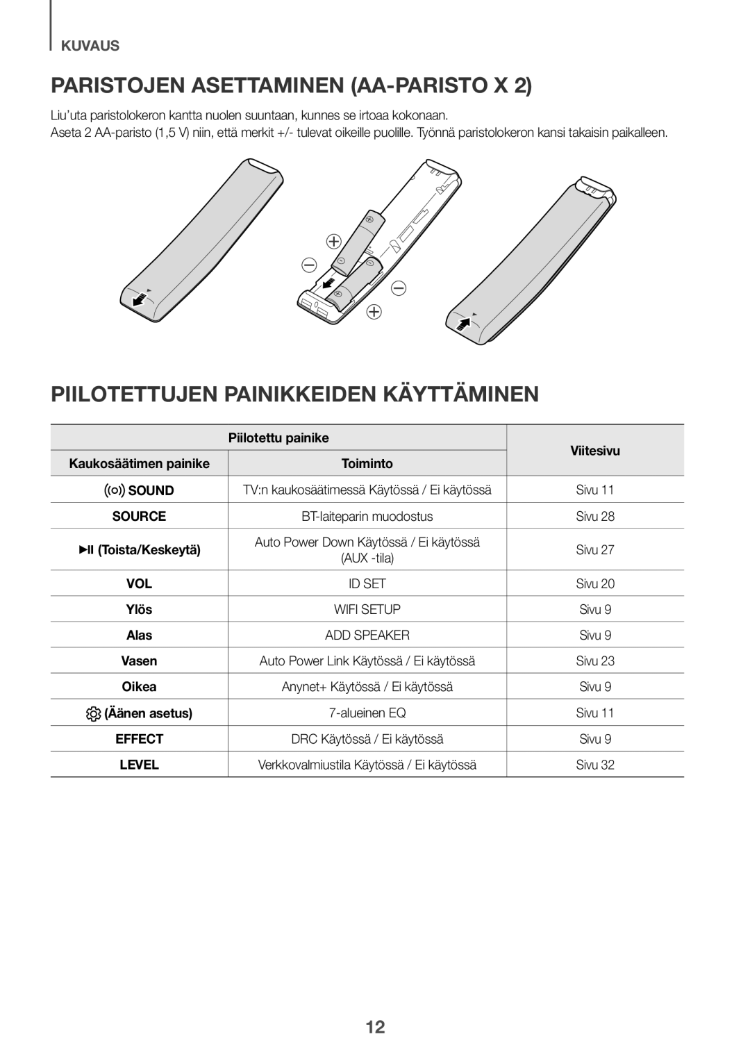 Samsung HW-K960/XE manual Paristojen asettaminen AA-paristo x, Piilotettu painike 