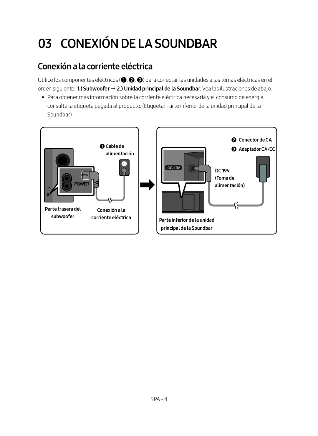 Samsung HW-M360/ZG Conexión DE LA Soundbar, Conexión a la corriente eléctrica, Conector de CA 1Cable de, Alimentación 