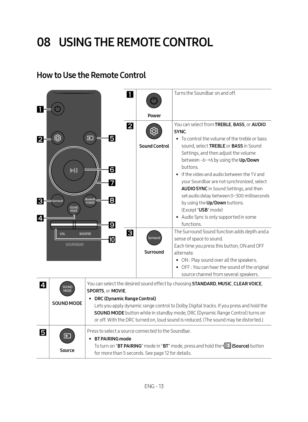 Samsung HW-M360/ZF, HW-M360/EN, HW-M360/ZG manual Using the Remote Control, How to Use the Remote Control 