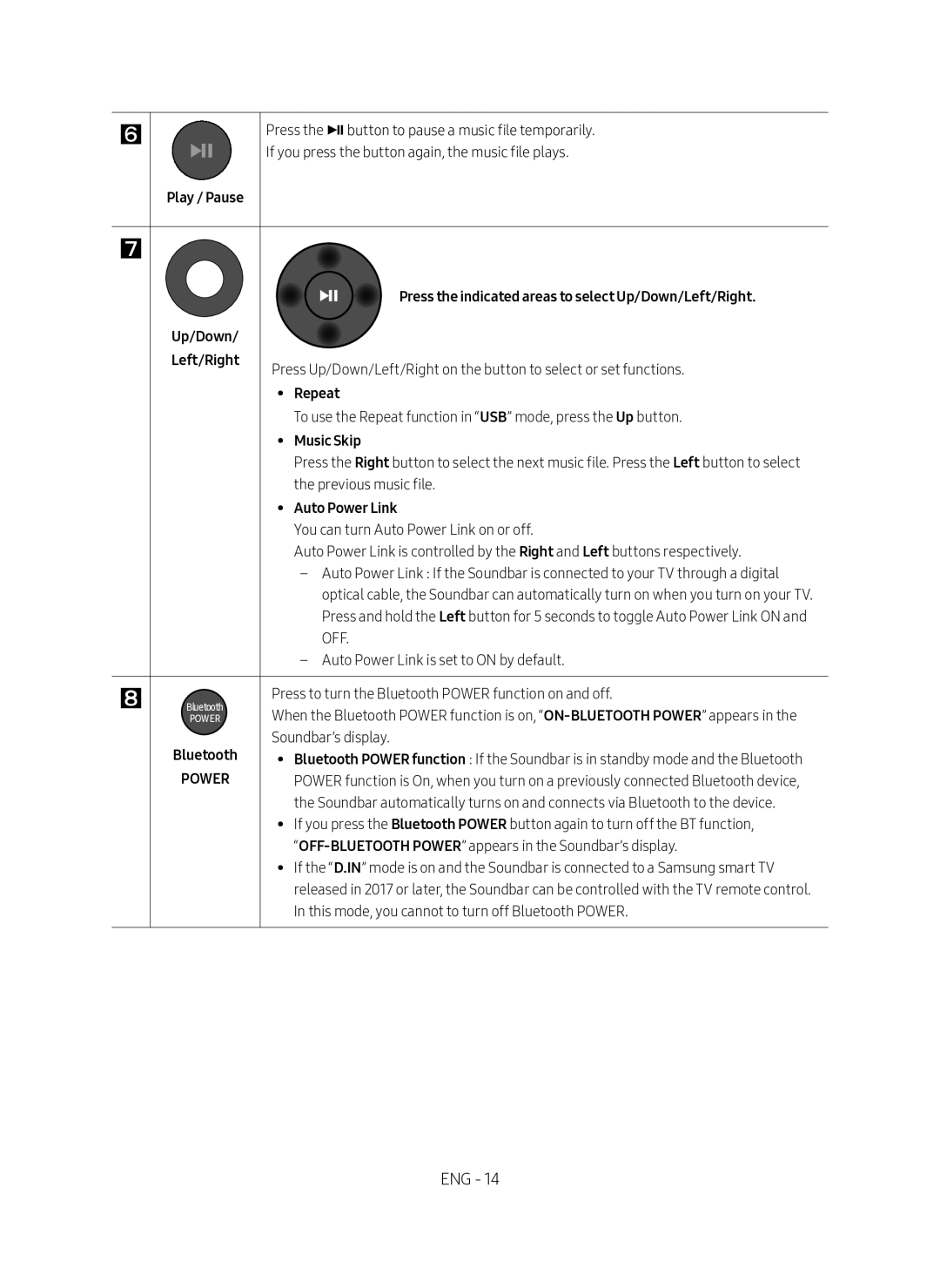 Samsung HW-M360/EN, HW-M360/ZG, HW-M360/ZF manual Left/Right, Repeat, Music Skip, Auto Power Link 