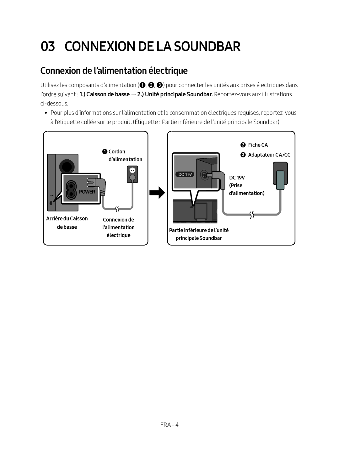 Samsung HW-M360/ZG, HW-M360/EN, HW-M360/ZF manual Connexion DE LA Soundbar, Connexion de l’alimentation électrique 