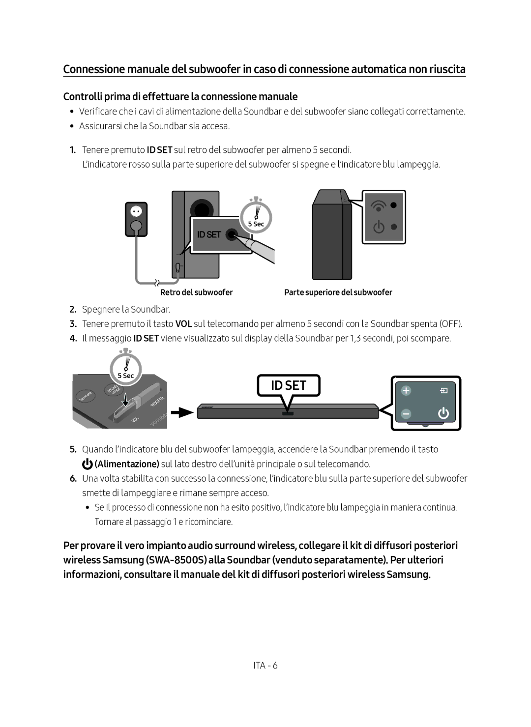 Samsung HW-M360/ZF, HW-M360/EN, HW-M360/ZG Controlli prima di effettuare la connessione manuale, Retro del subwoofer 