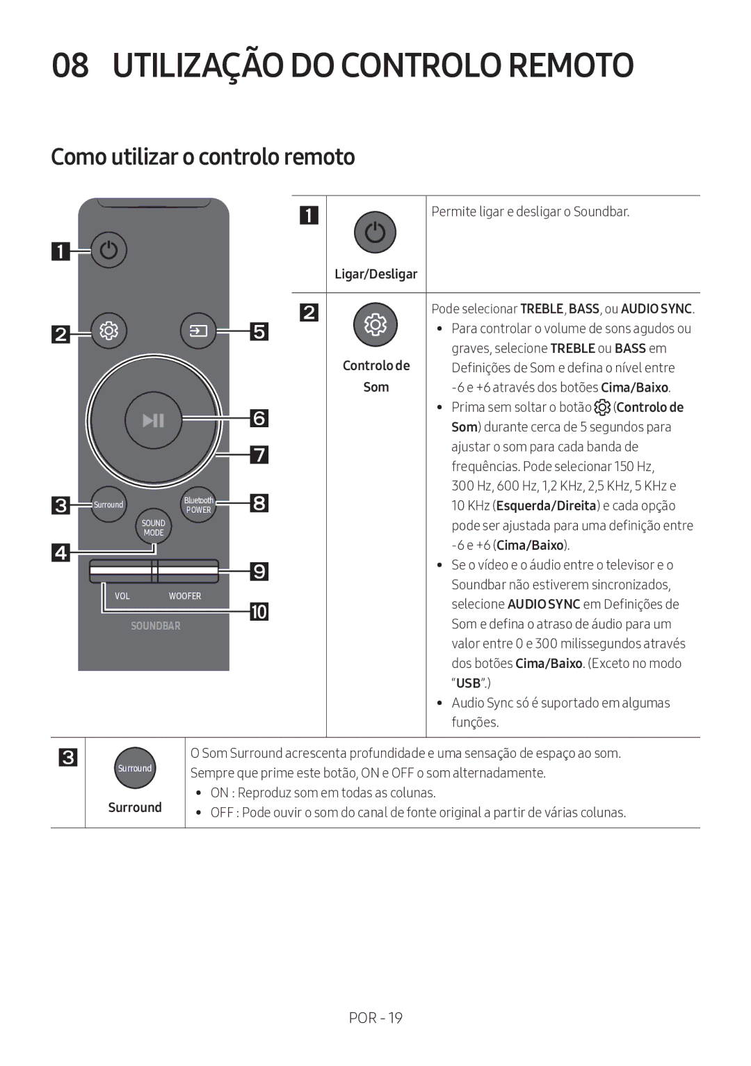 Samsung HW-M360/ZF, HW-M360/EN, HW-M360/ZG manual Utilização do Controlo Remoto, Como utilizar o controlo remoto 