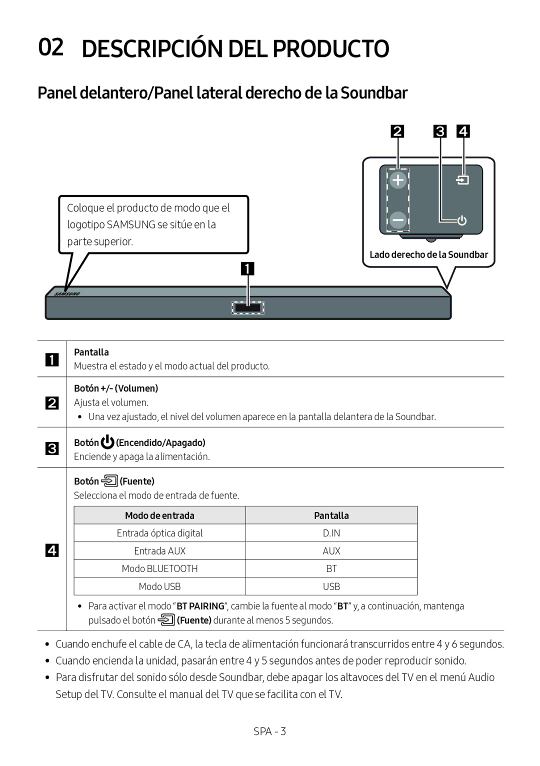 Samsung HW-M360/EN manual Descripción DEL Producto, Panel delantero/Panel lateral derecho de la Soundbar, Botón +/- Volumen 