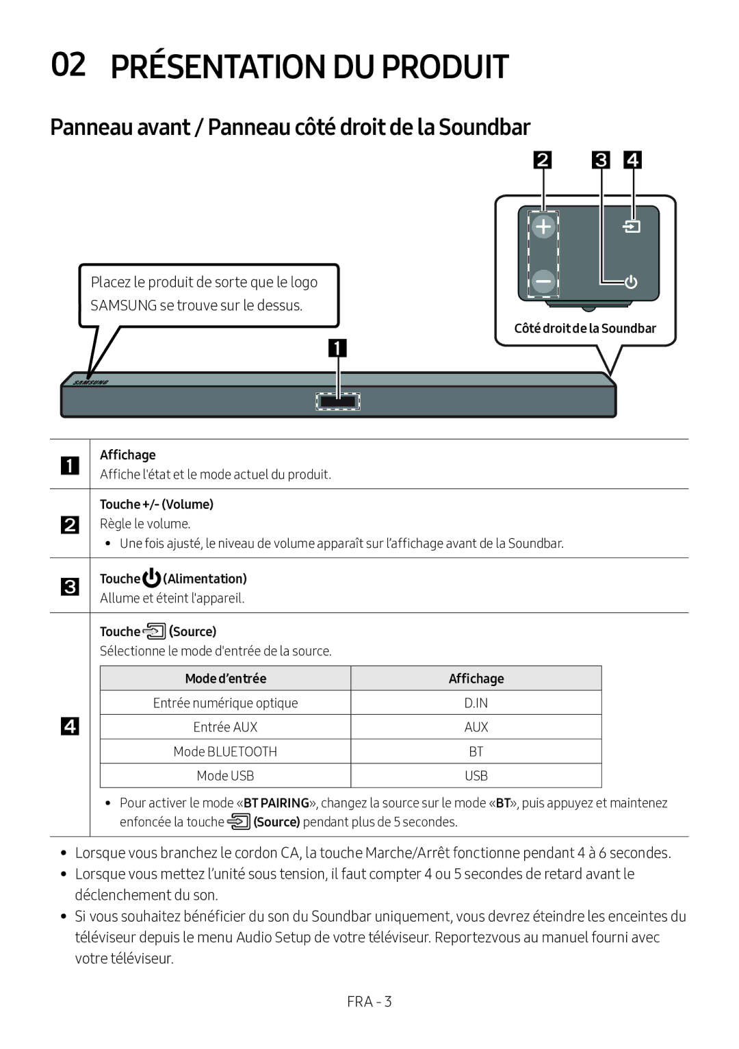 Samsung HW-M360/EN manual 02 Présentation DU Produit, Panneau avant / Panneau côté droit de la Soundbar, Touche Source 