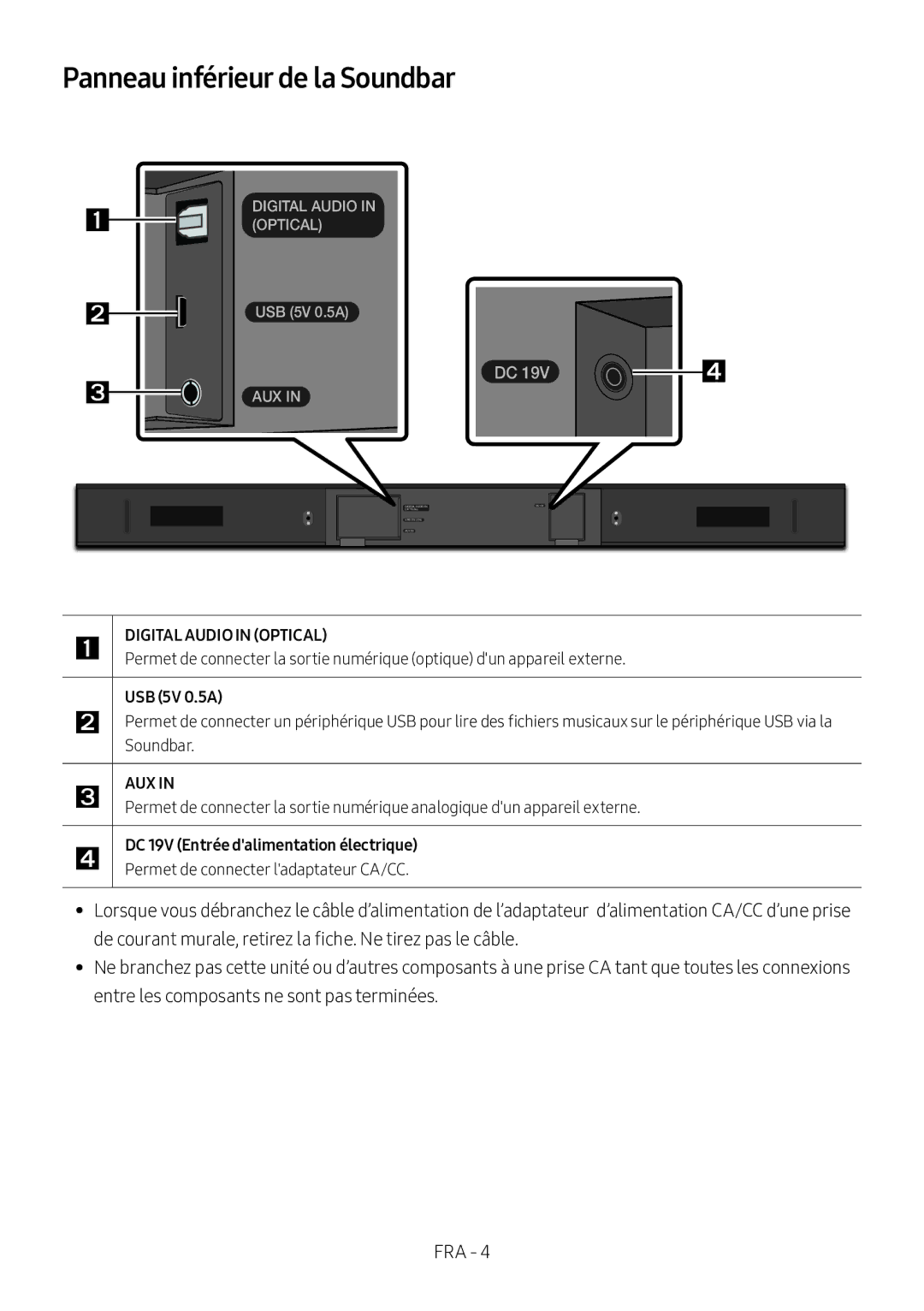 Samsung HW-M360/ZG, HW-M360/EN, HW-M360/ZF manual Panneau inférieur de la Soundbar, DC 19V Entrée dalimentation électrique 