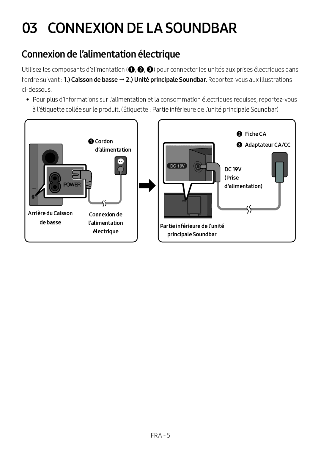 Samsung HW-M360/ZF, HW-M360/EN, HW-M360/ZG manual Connexion DE LA Soundbar, Connexion de l’alimentation électrique 