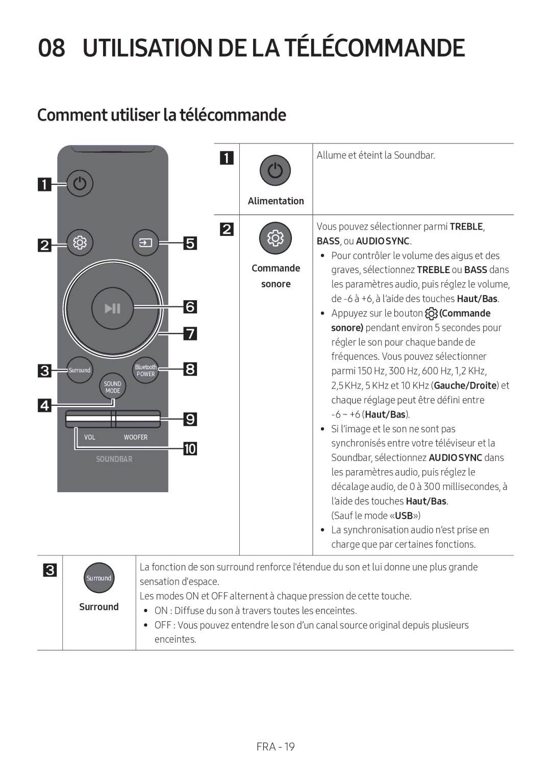 Samsung HW-M360/ZG, HW-M360/EN manual Utilisation DE LA Télécommande, Comment utiliser la télécommande, BASS, ou Audio Sync 