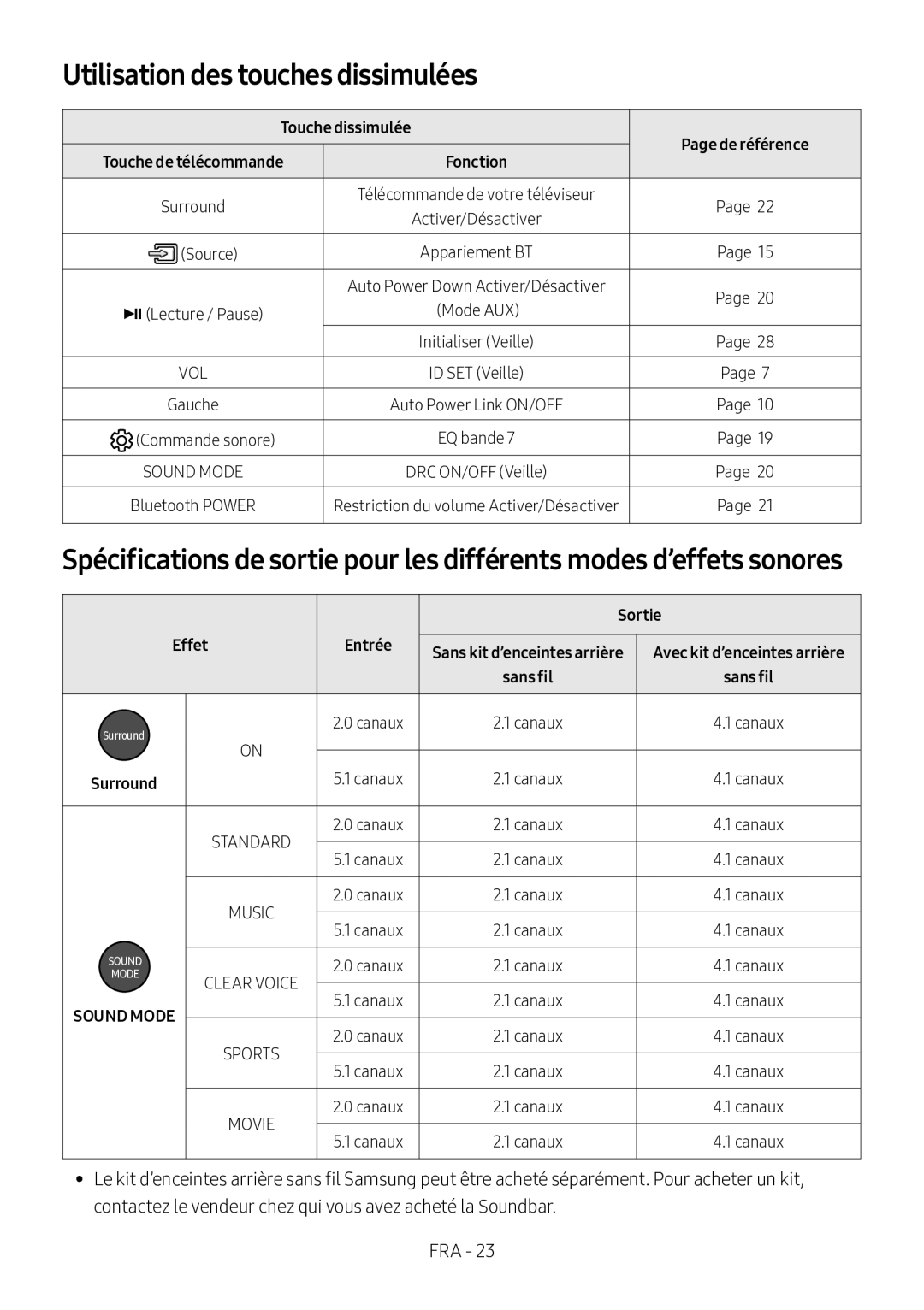 Samsung HW-M360/ZF, HW-M360/EN, HW-M360/ZG manual Utilisation des touches dissimulées, Touche dissimulée, Sortie, Effet 