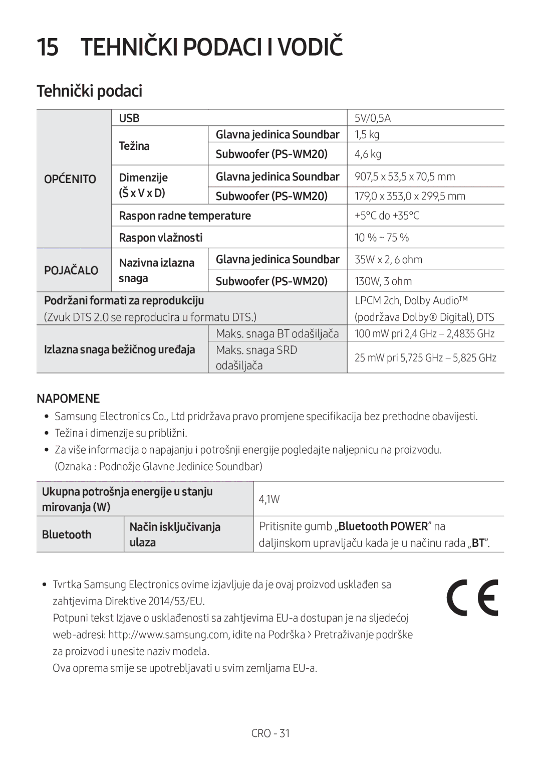 Samsung HW-M360/EN, HW-M360/ZG, HW-M360/ZF manual Tehnički Podaci I Vodič, Tehnički podaci, Napomene 