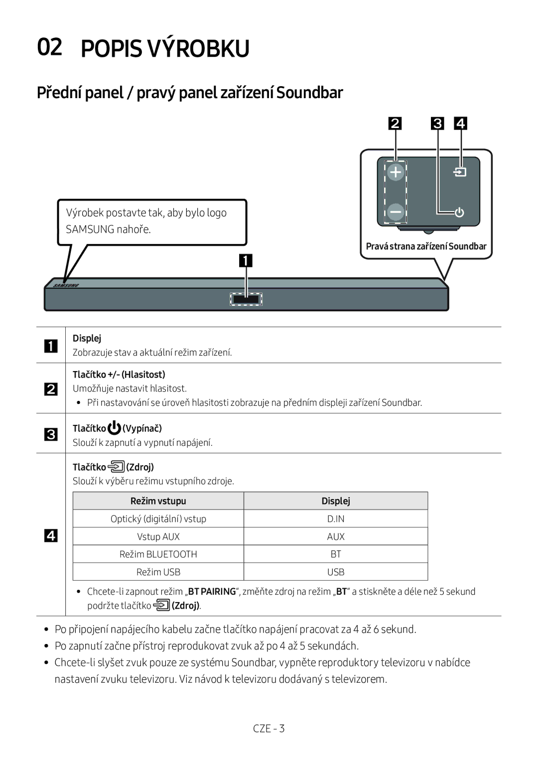 Samsung HW-M360/ZG, HW-M360/EN, HW-M360/ZF manual Popis Výrobku, Přední panel / pravý panel zařízení Soundbar 