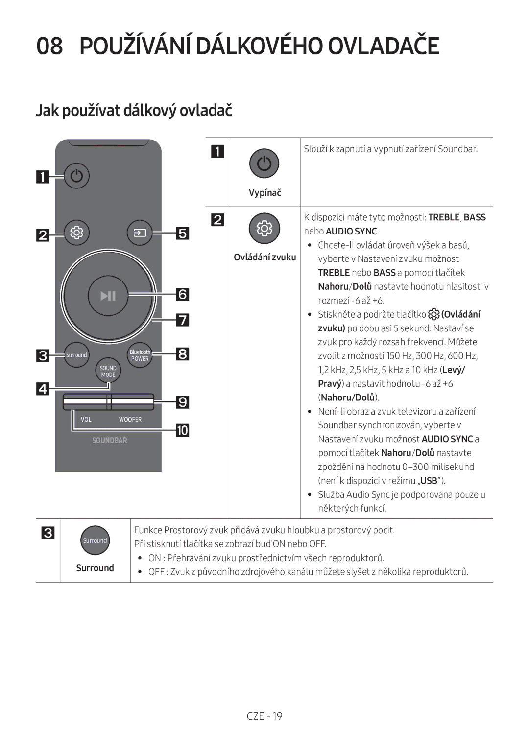 Samsung HW-M360/ZF, HW-M360/EN, HW-M360/ZG manual Nebo Audio Sync, Ovládání, Nahoru/Dolů 