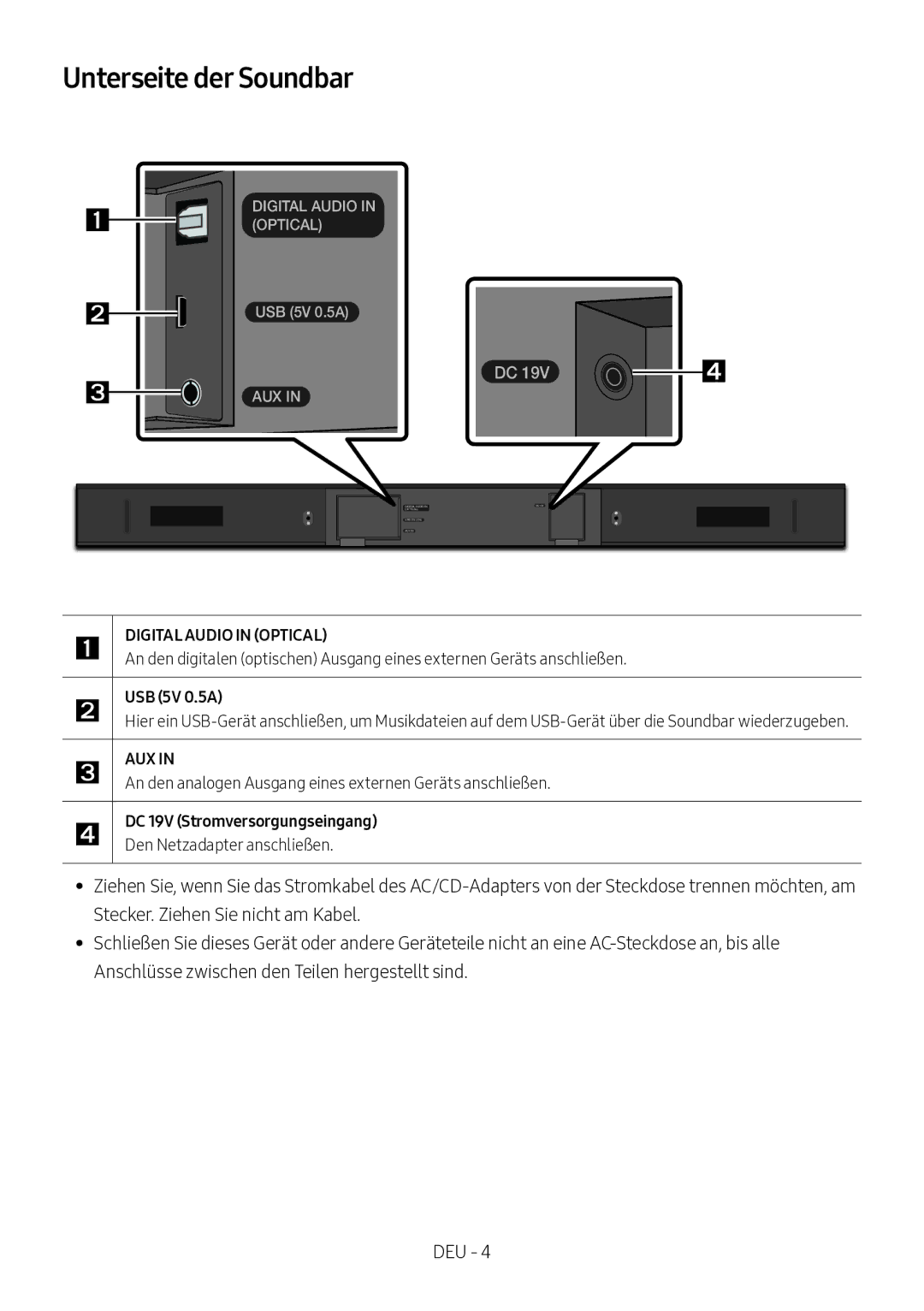 Samsung HW-M360/ZG, HW-M360/EN manual Unterseite der Soundbar, An den analogen Ausgang eines externen Geräts anschließen 