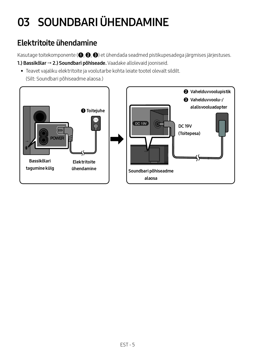 Samsung HW-M360/ZG, HW-M360/EN, HW-M360/ZF manual Soundbari Ühendamine, Elektritoite ühendamine 