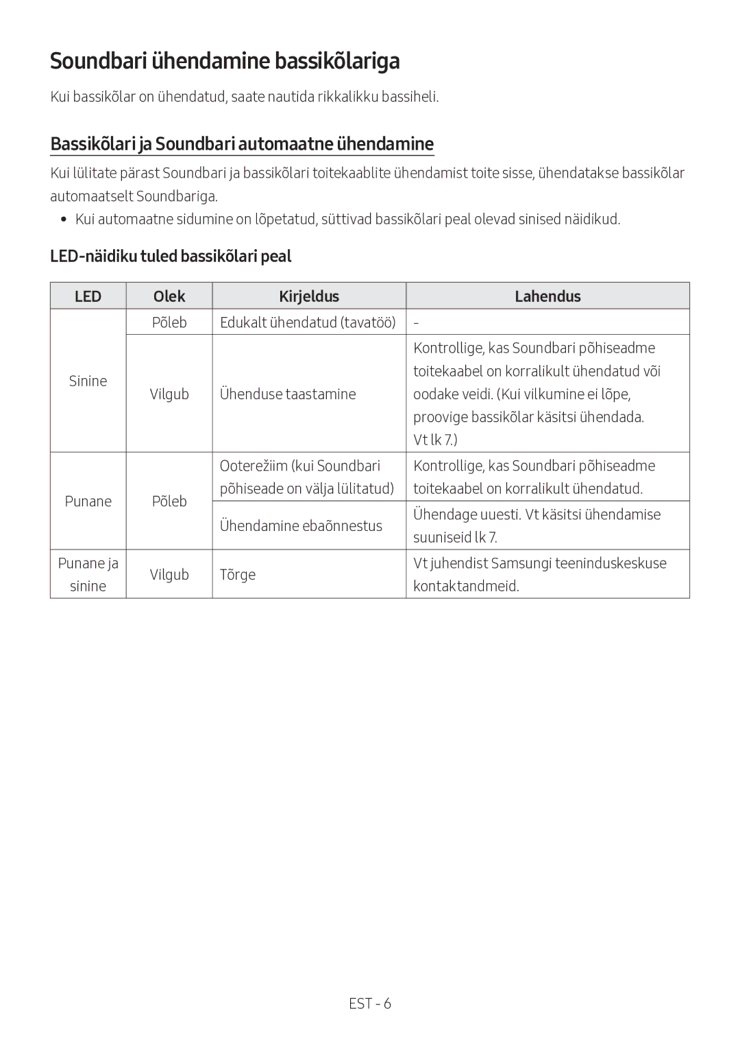 Samsung HW-M360/ZF, HW-M360/EN manual Soundbari ühendamine bassikõlariga, Bassikõlari ja Soundbari automaatne ühendamine 