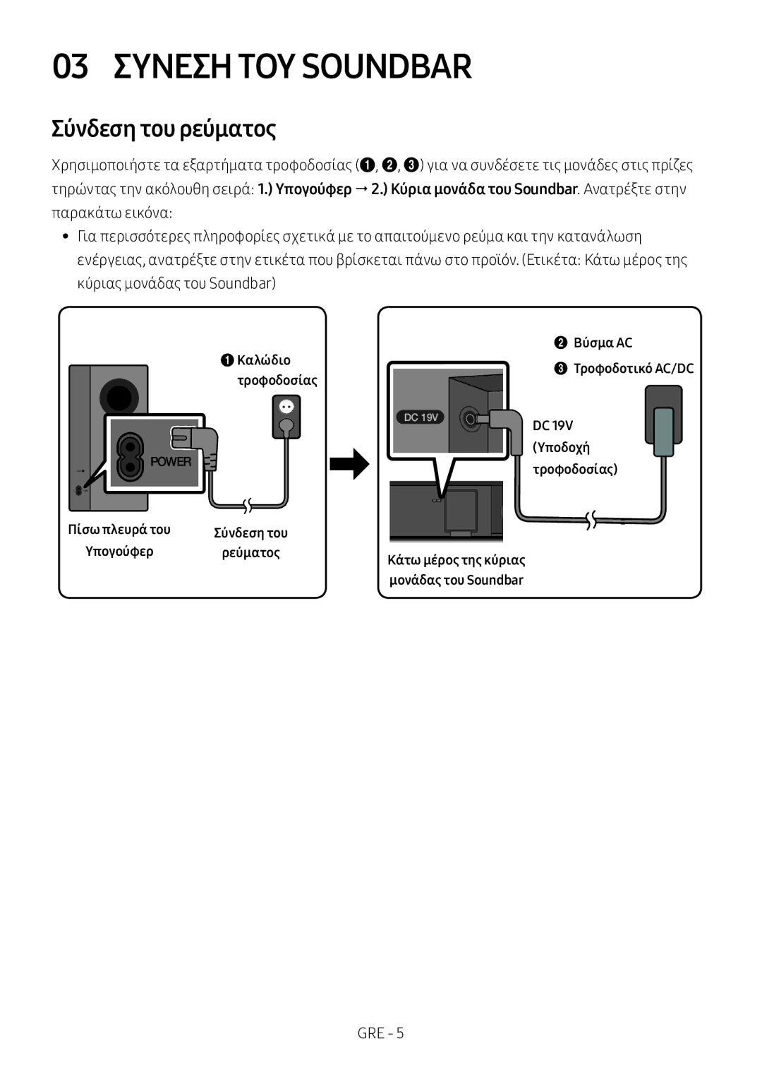 Samsung HW-M360/ZF, HW-M360/EN manual 03 Συνεση ΤΟΥ Soundbar, Σύνδεση του ρεύματος, 1Καλώδιο Βύσμα AC, Τροφοδοσίας, Υποδοχή 