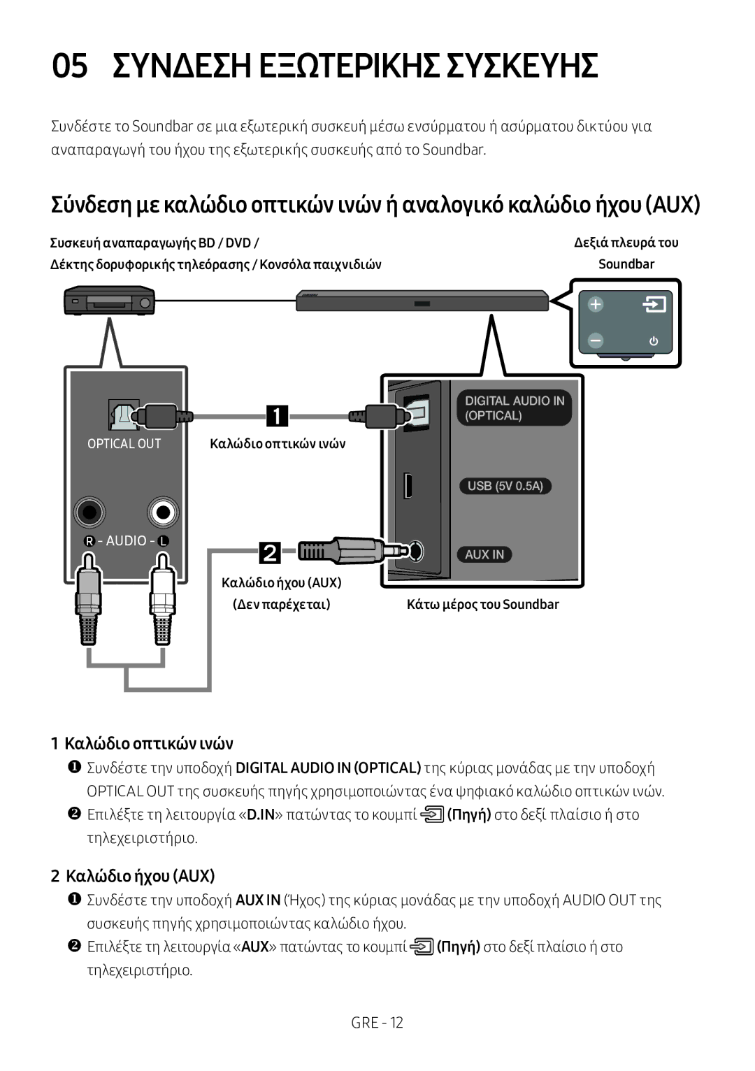 Samsung HW-M360/EN 05 Συνδεση Εξωτερικησ Συσκευησ, Καλώδιο οπτικών ινών, Καλώδιο ήχου AUX, Συσκευή αναπαραγωγής BD / DVD 