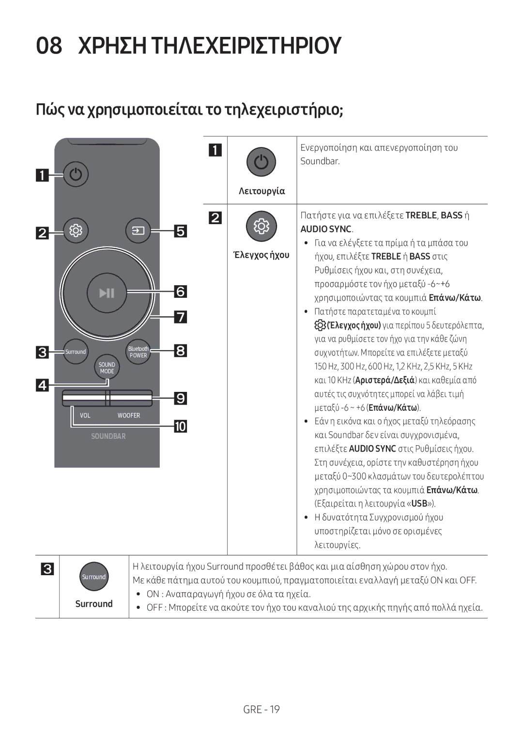 Samsung HW-M360/ZG, HW-M360/EN, HW-M360/ZF manual Χρηση Τηλεχειριστηριου, Πώς να χρησιμοποιείται το τηλεχειριστήριο 