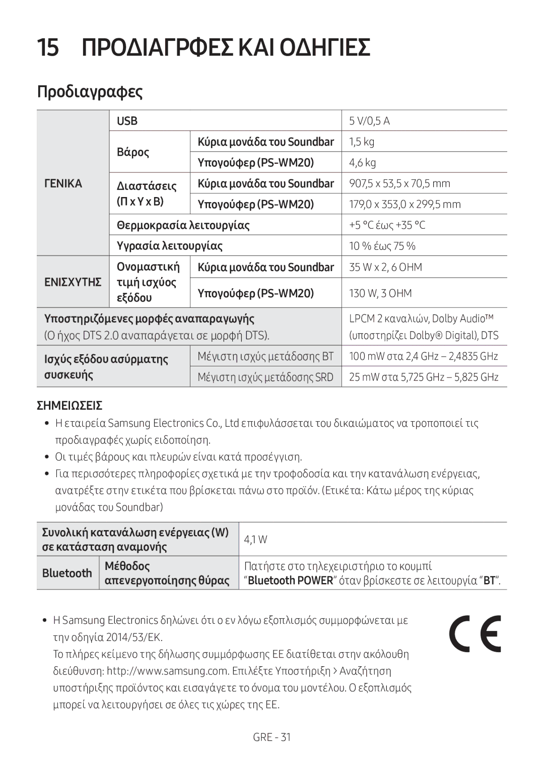 Samsung HW-M360/ZG, HW-M360/EN, HW-M360/ZF manual 15 Προδιαγρφεσ ΚΑΙ Οδηγιεσ, Προδιαγραφες, Σημειωσεισ 